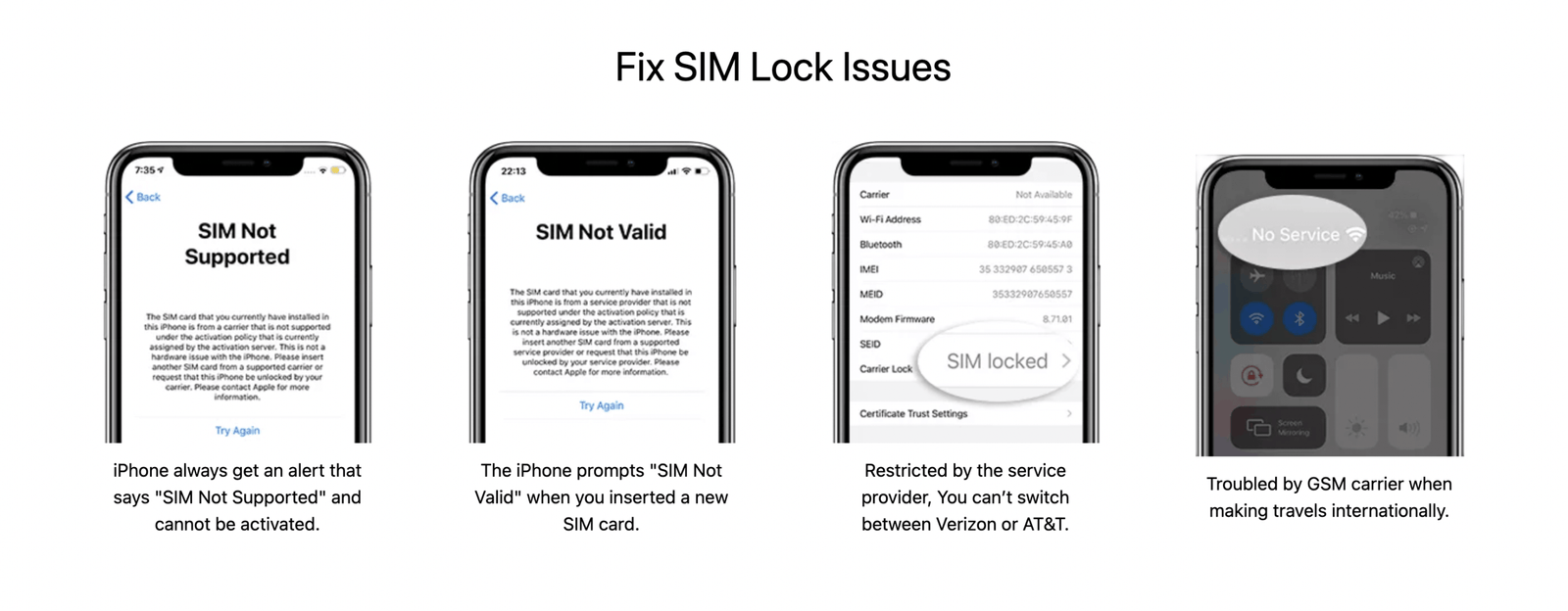 Simunlocker - unlock iphone sim card worldwide 2 Simunlocker – unlock your iphone sim card to use any carrier worldwide (mac only)
