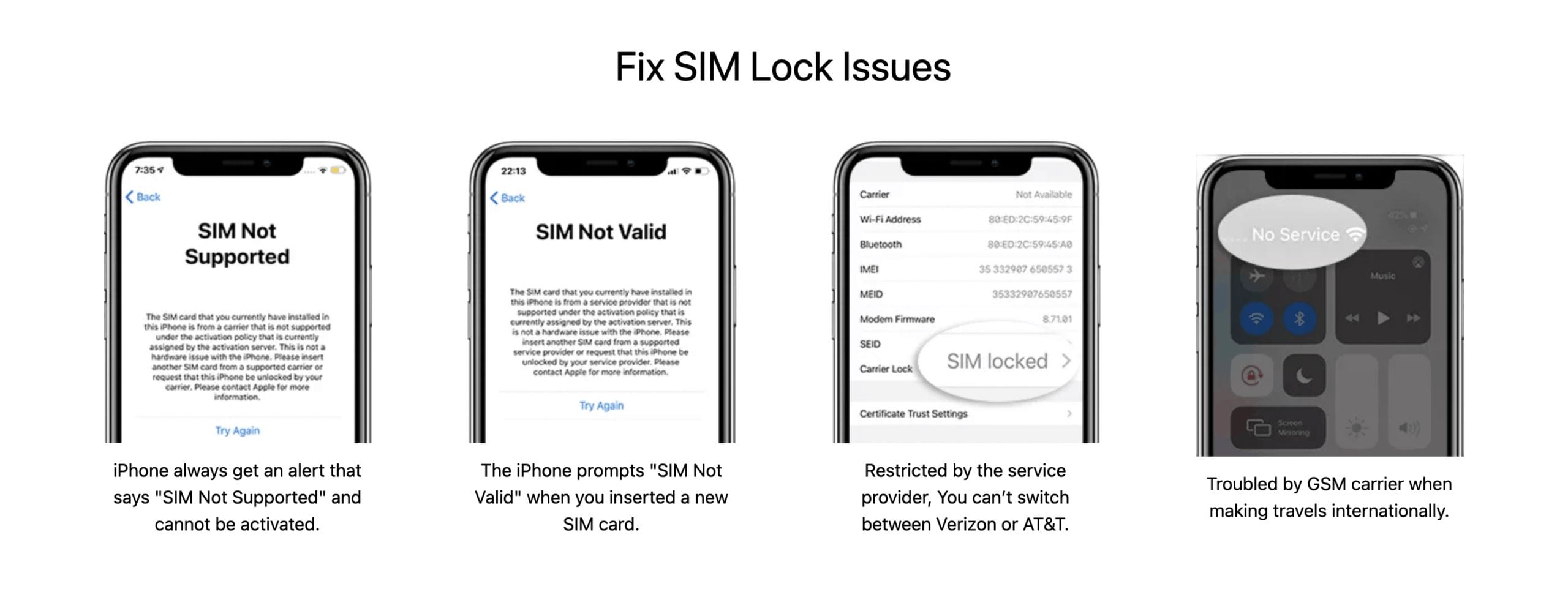 Simunlocker – unlock your iphone sim card to use any carrier worldwide (mac only)