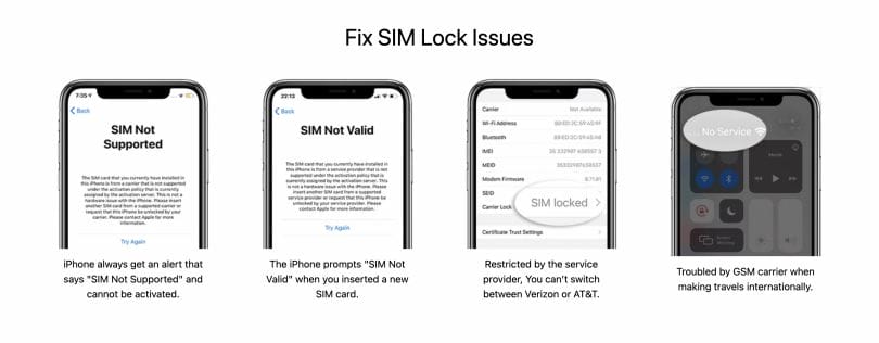 SIMUnlocker – Unlock Your iPhone SIM Card to Use Any Carrier Worldwide (Mac Only)