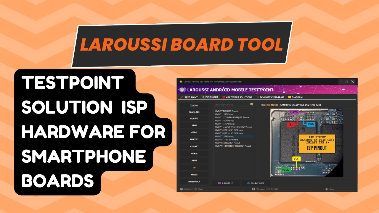 Laroussi board tool hardware solution for all smartphone android boards