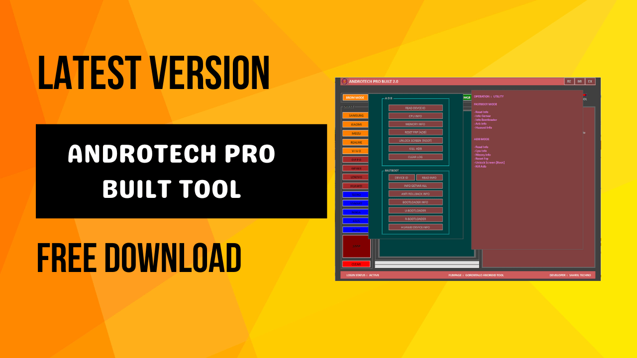 Androtech pro built Androtech pro built